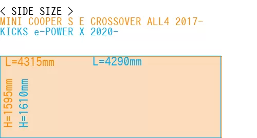 #MINI COOPER S E CROSSOVER ALL4 2017- + KICKS e-POWER X 2020-